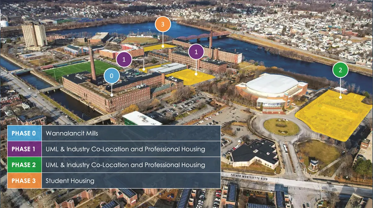 Aerial of LINC area highlighting the four phases of the project