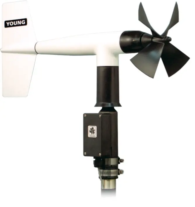 RM Young Wind Monitor